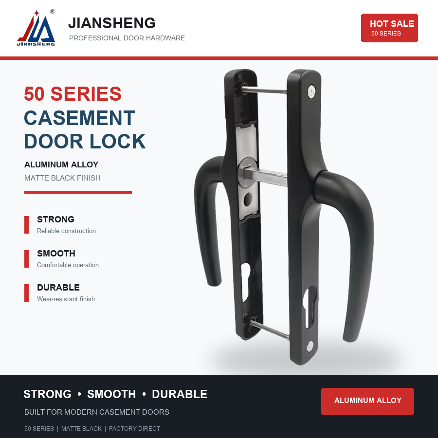 مجموعة قفل مقبض باب منزلق من س - مراجعة Door Handle Bar وسعره