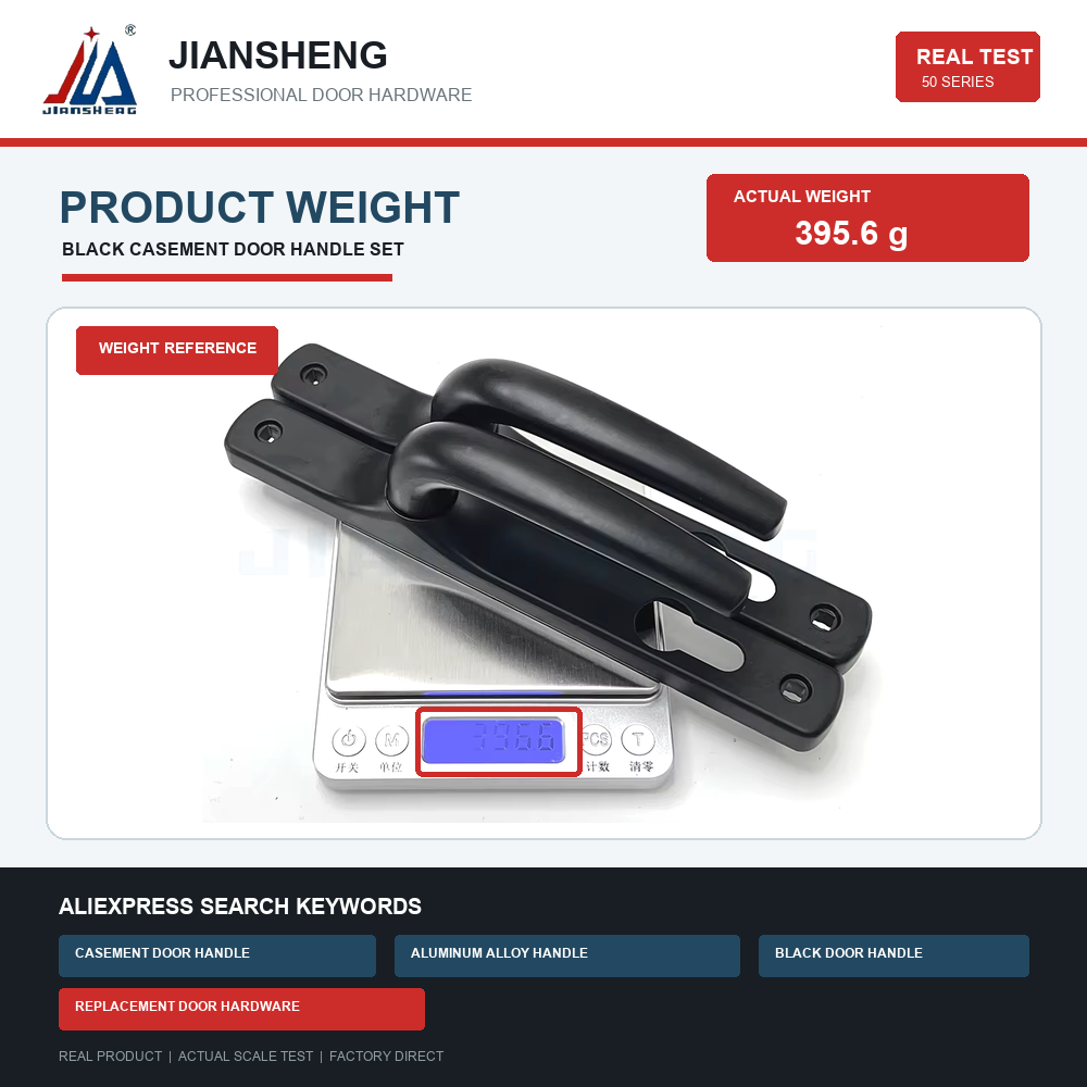مجموعة قفل مقبض باب منزلق من س - مراجعة Door Handle Bar وسعره